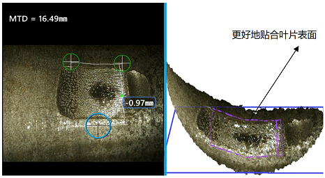 對飛機(jī)發(fā)動機(jī)葉片凹坑進(jìn)行檢測測量的示意圖