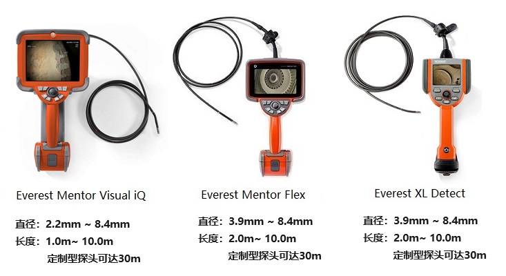 EverestVIT 工業(yè)內窺鏡產品圖及主要參數(shù)